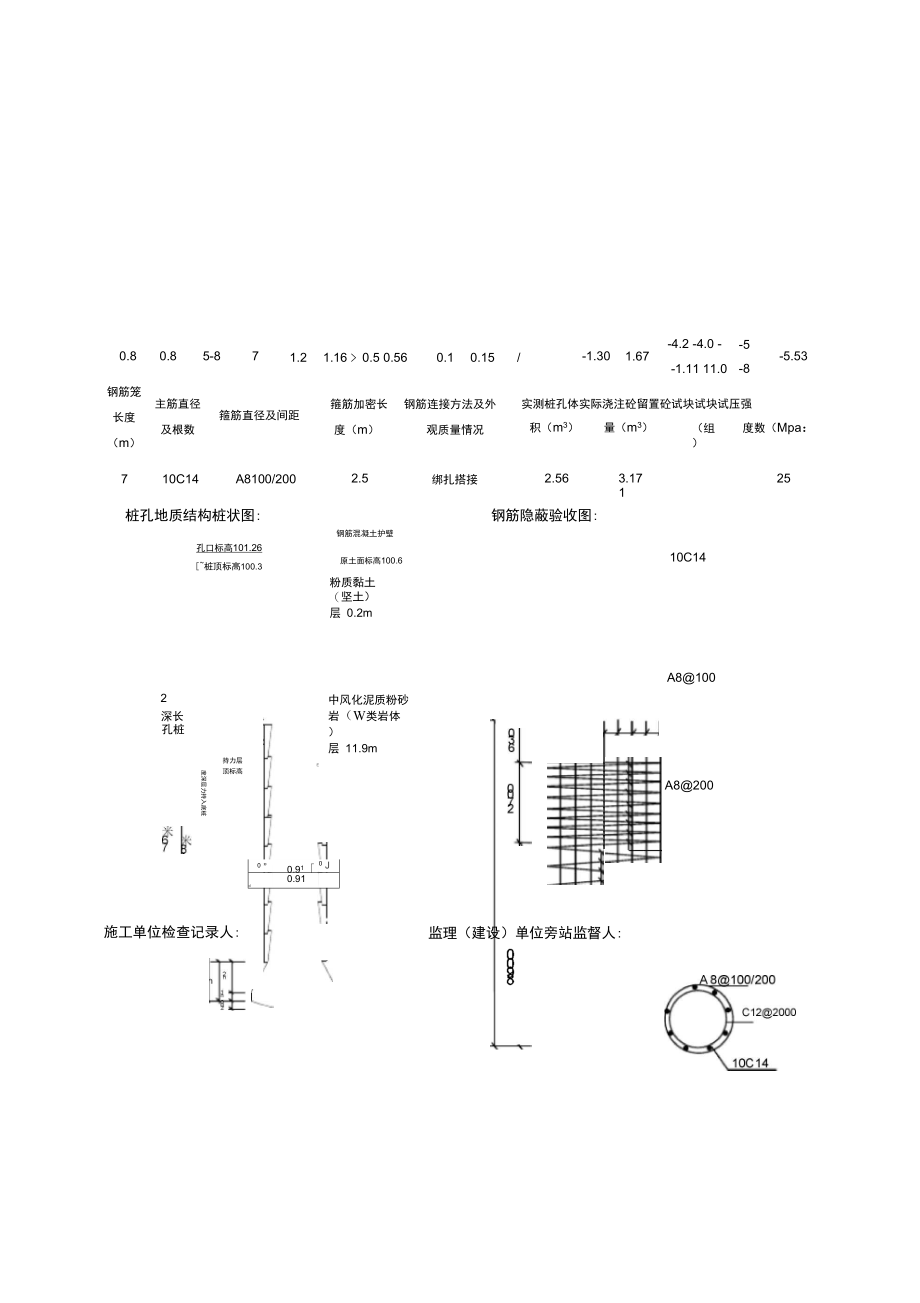 人工挖孔灌注桩单桩施工记录簿1.doc_第1页