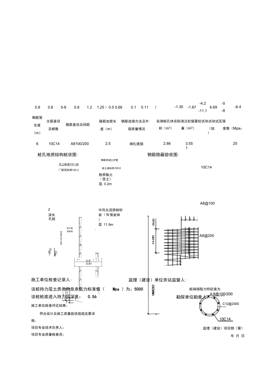 人工挖孔灌注桩单桩施工记录簿1.doc_第3页