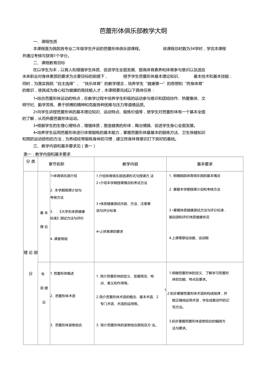 芭蕾形体俱乐部教学大纲.docx_第1页