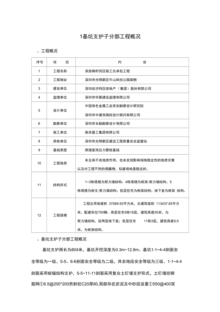 基坑支护施工总结.doc_第1页