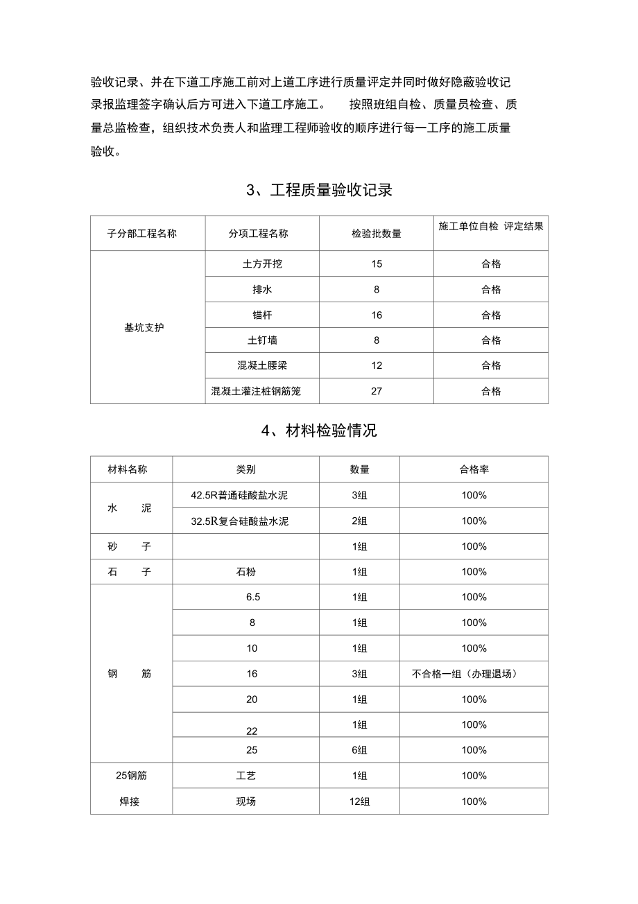 基坑支护施工总结.doc_第3页