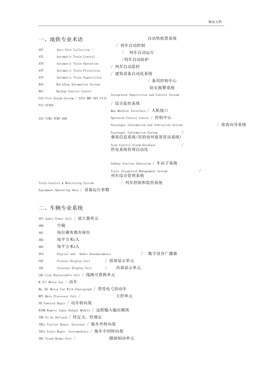 地铁常用术语及简写.docx_第1页