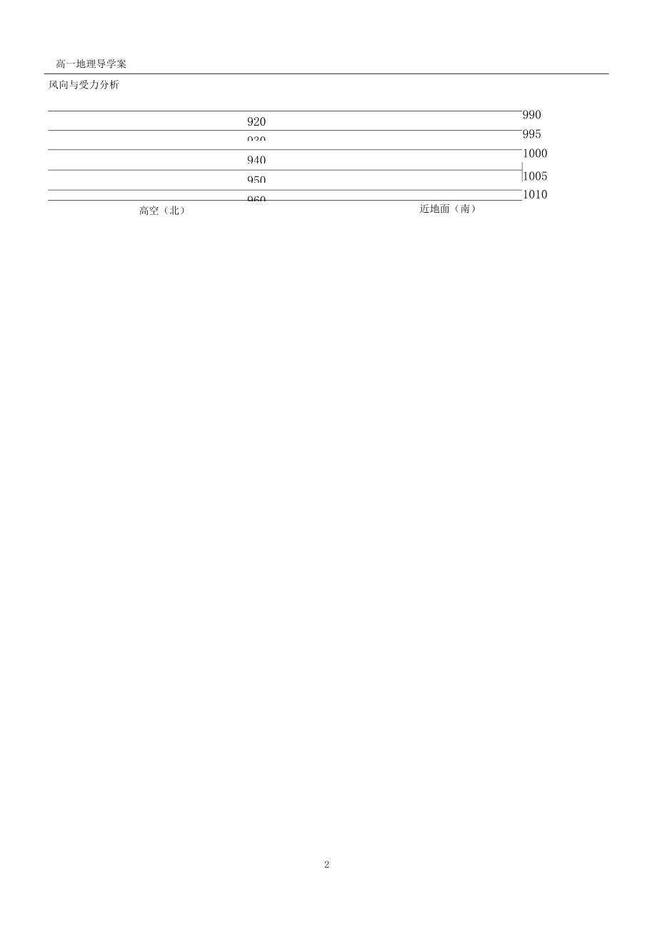 大气的水平运动风.docx_第2页