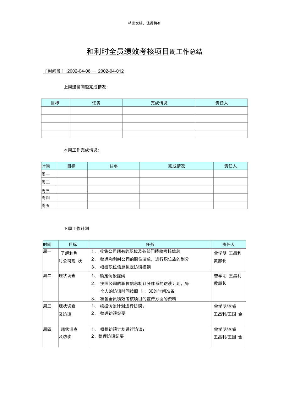 亿阳融智和利时—项目周工作总结及计划模板第1周.doc_第1页