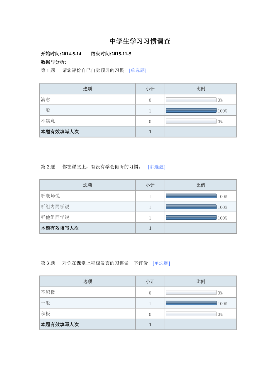 学习习惯调查.doc_第1页