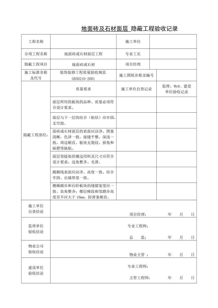 精华资料装饰装修隐蔽工程验收记录表.doc_第1页