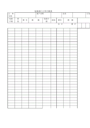 包装部门工作日报表表格模板.docx