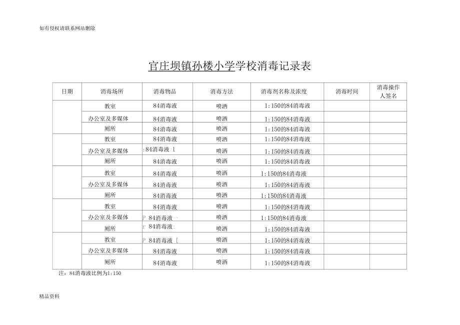 学校消毒记录表62622演示教学.docx_第1页