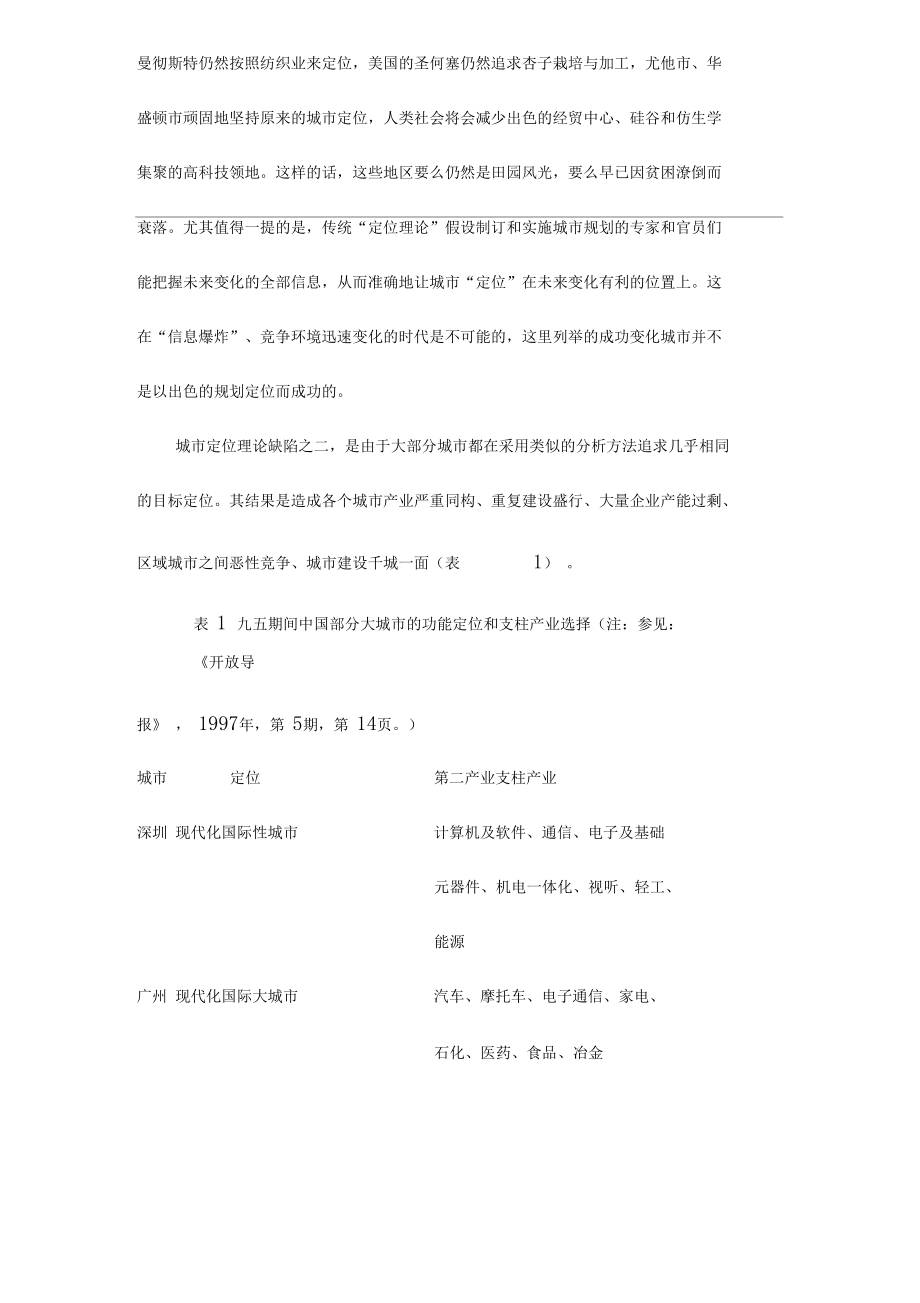 城定位理论与城核心竞争力.docx_第2页