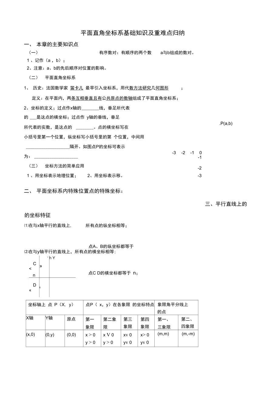 平面直角坐标系重难点.doc_第1页