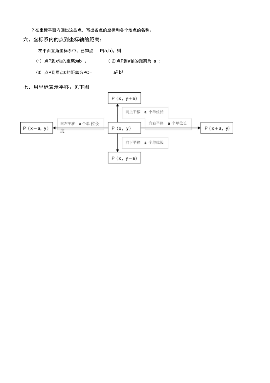 平面直角坐标系重难点.doc_第3页