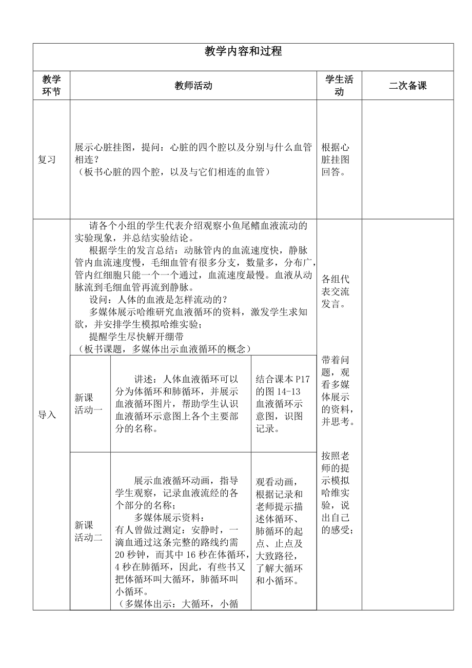 第14章维持生物体内的平衡第一节人体内物质的运输（4）——血液循环.doc_第2页