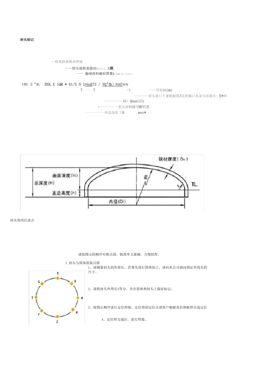 封头名称代及参数.docx_第3页