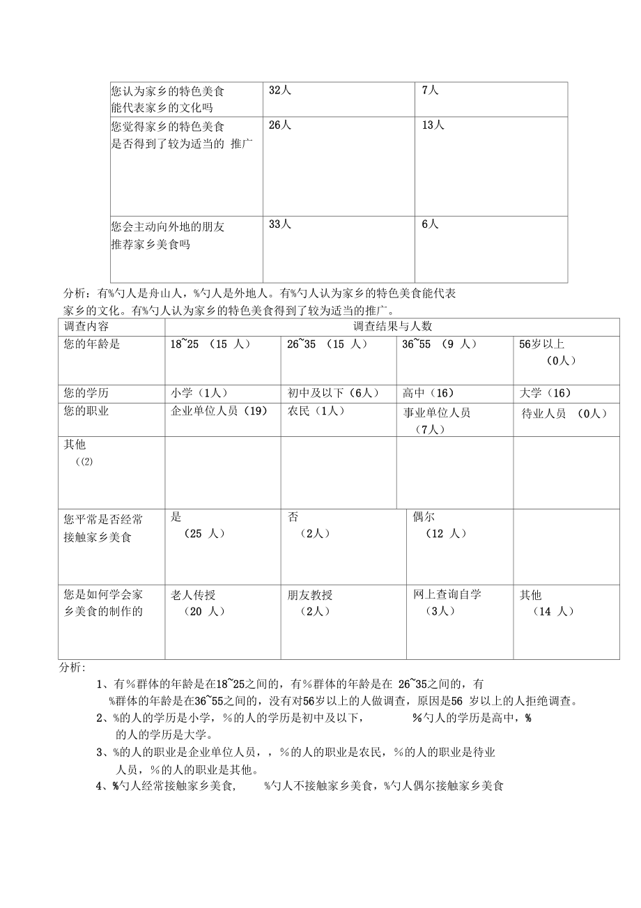 家乡美食的制作与研究调查报告.docx_第3页