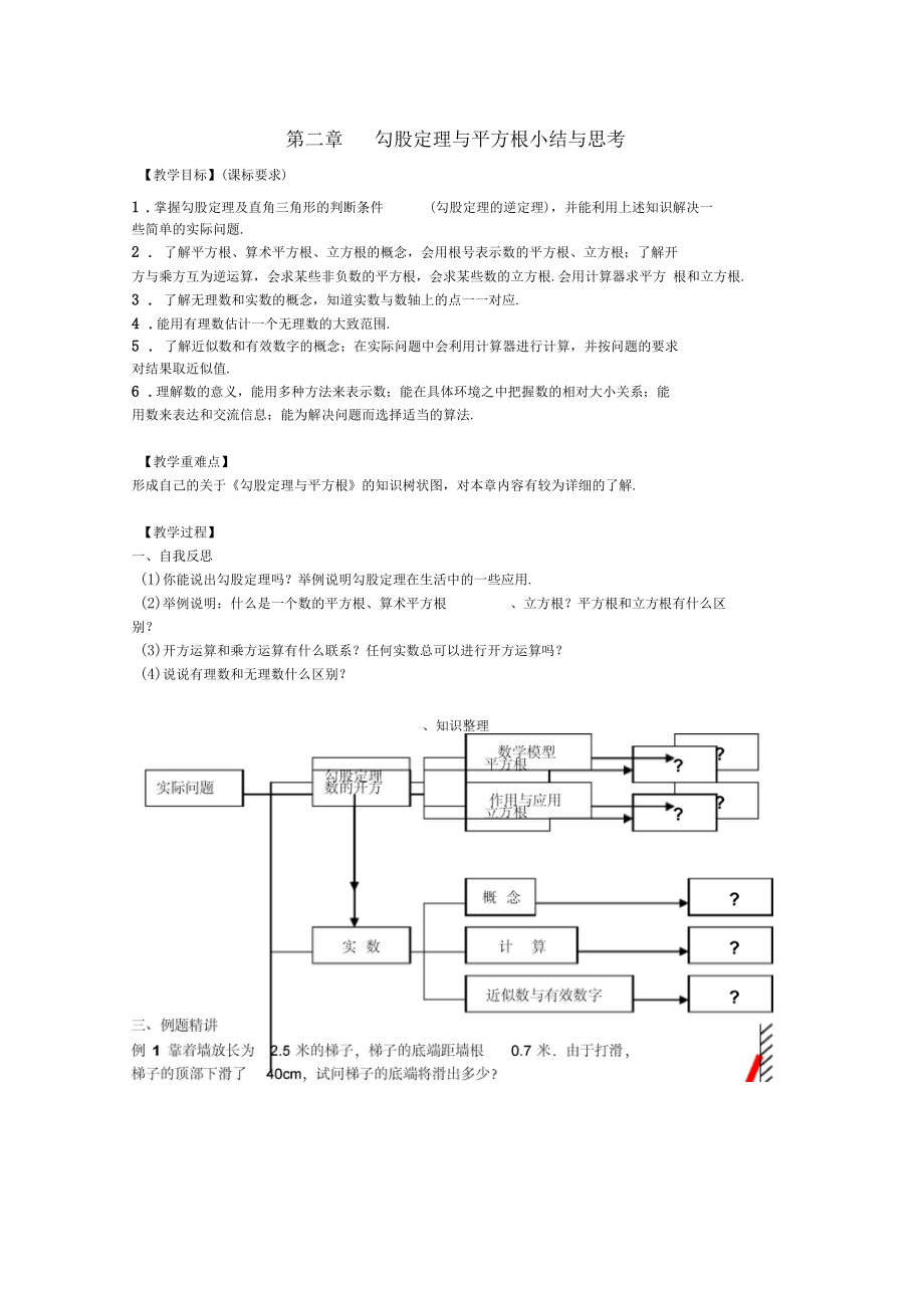 勾股定理与平方根小结与思考.docx_第1页