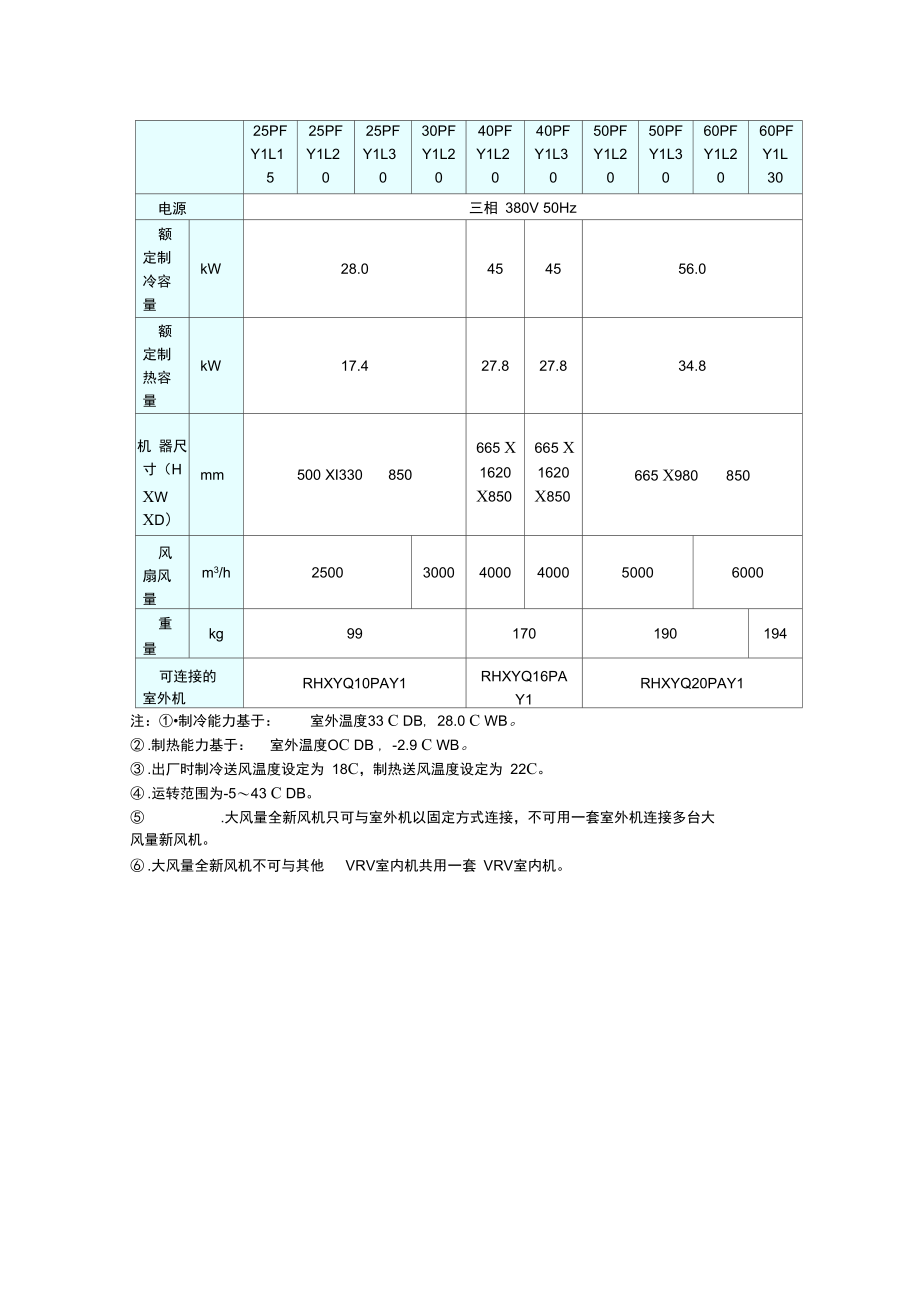 大金新风机.doc_第3页