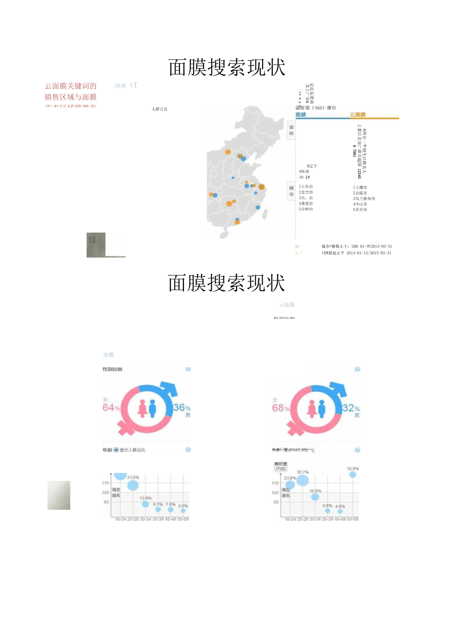 天猫运营方案剖析.docx_第3页