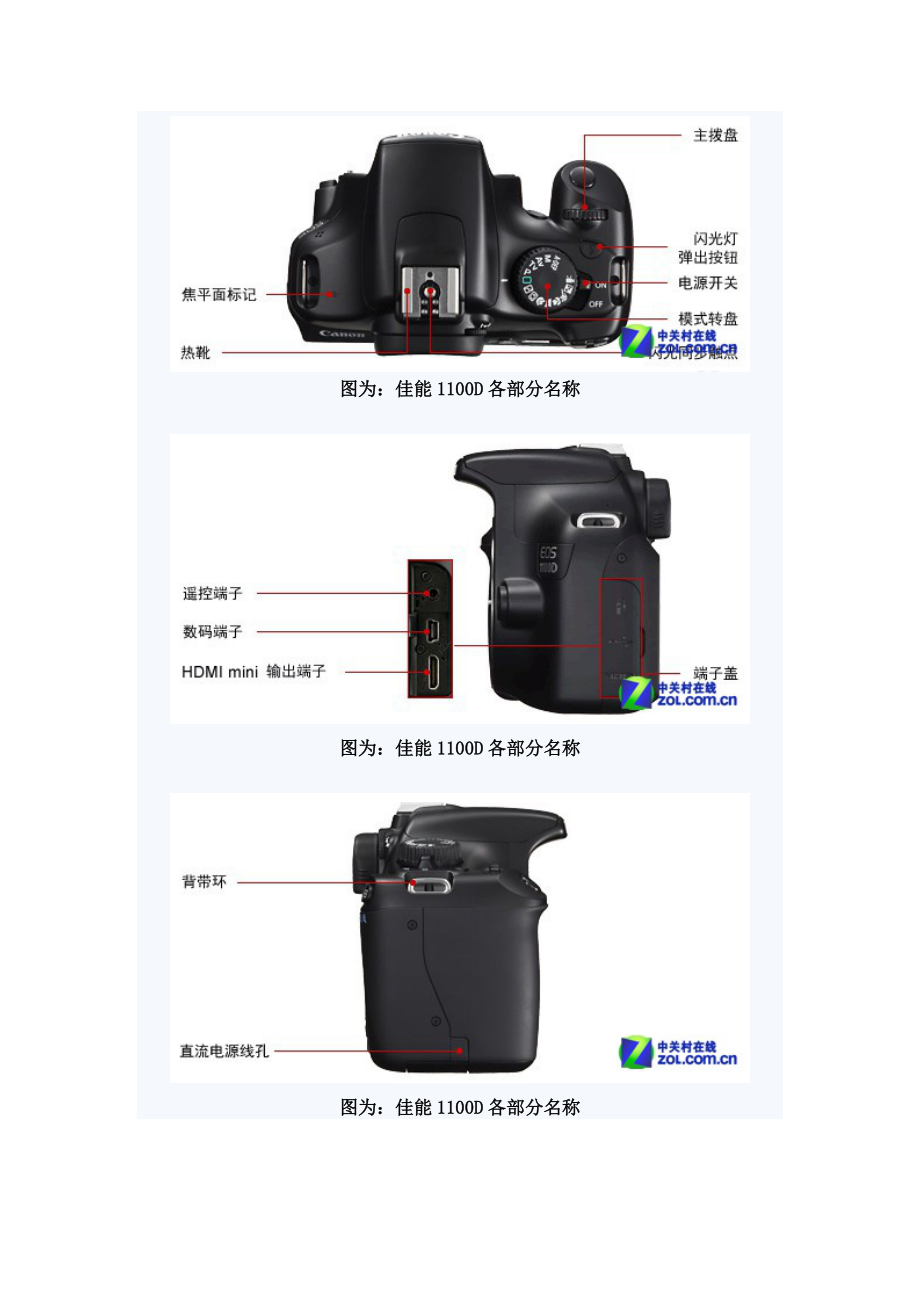 佳能1100D外观各部分名称[试题].doc_第2页