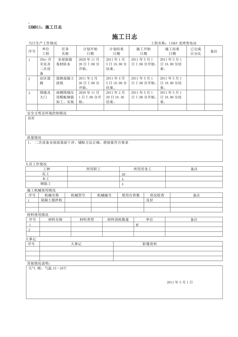 [建筑]2011年SXMB11：施工日志5月份.docx_第1页