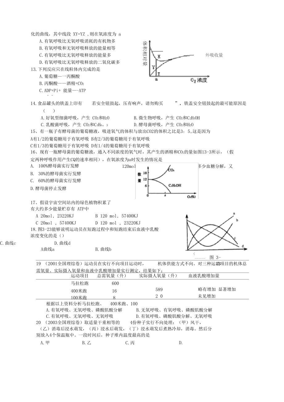 呼吸作用专题训练.docx_第2页