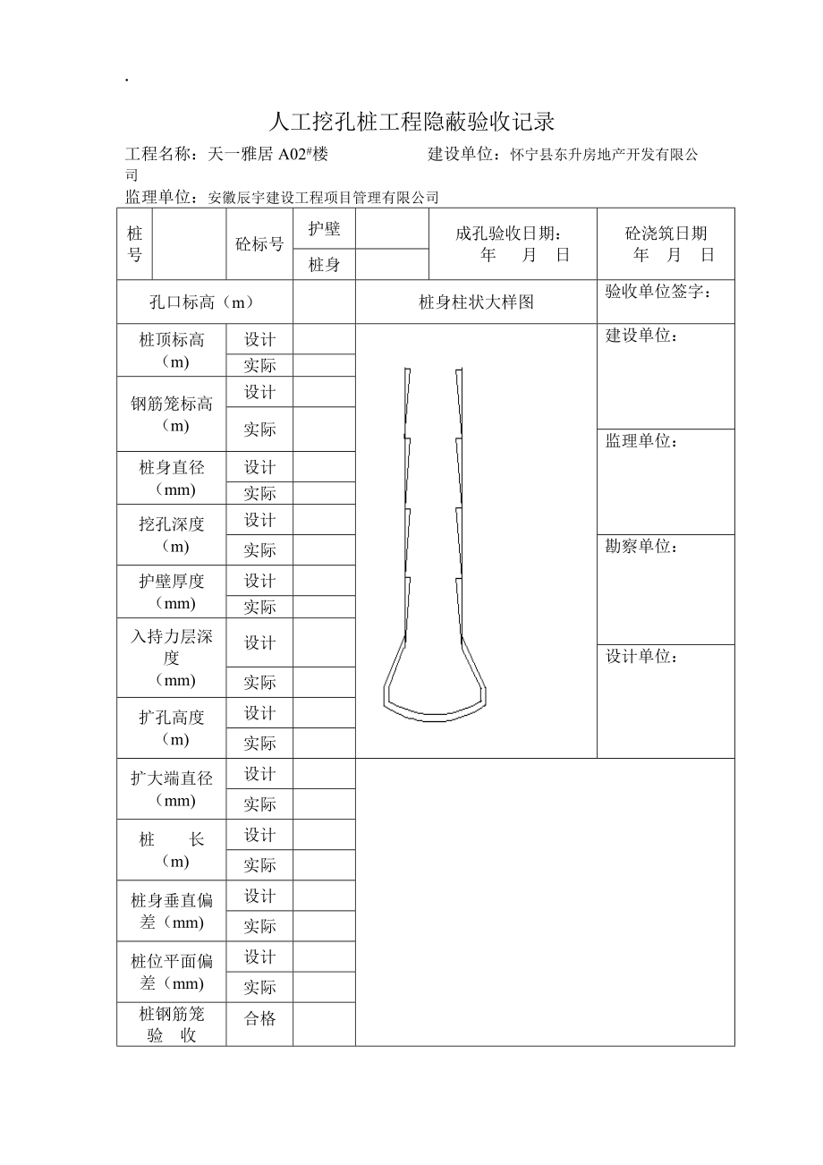 [建筑]人工挖孔桩工程隐蔽验收记录.docx_第1页