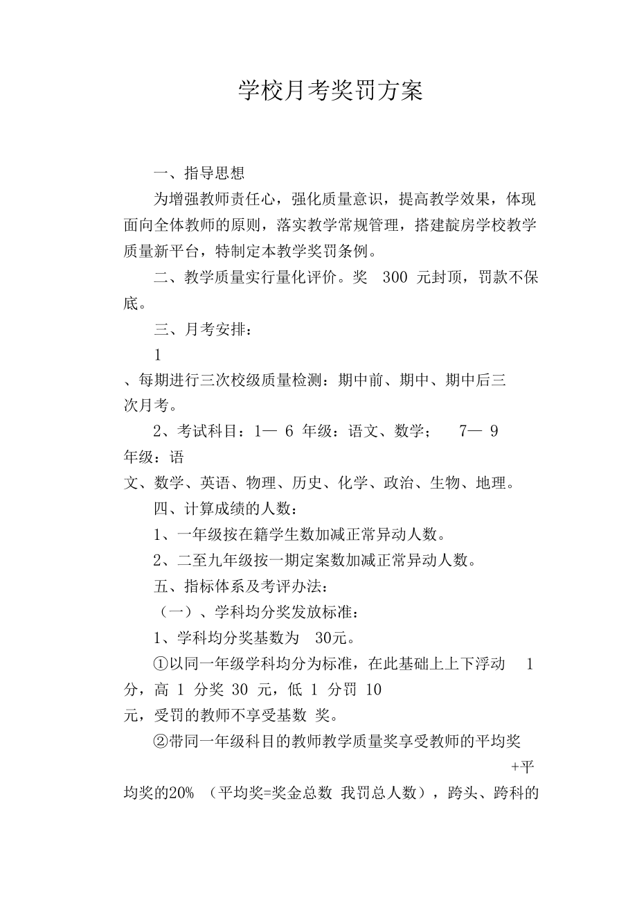 学校月考奖罚方案.docx_第1页