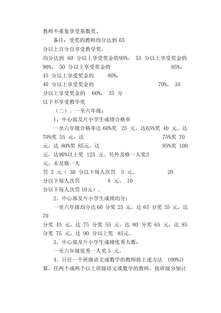 学校月考奖罚方案.docx_第2页