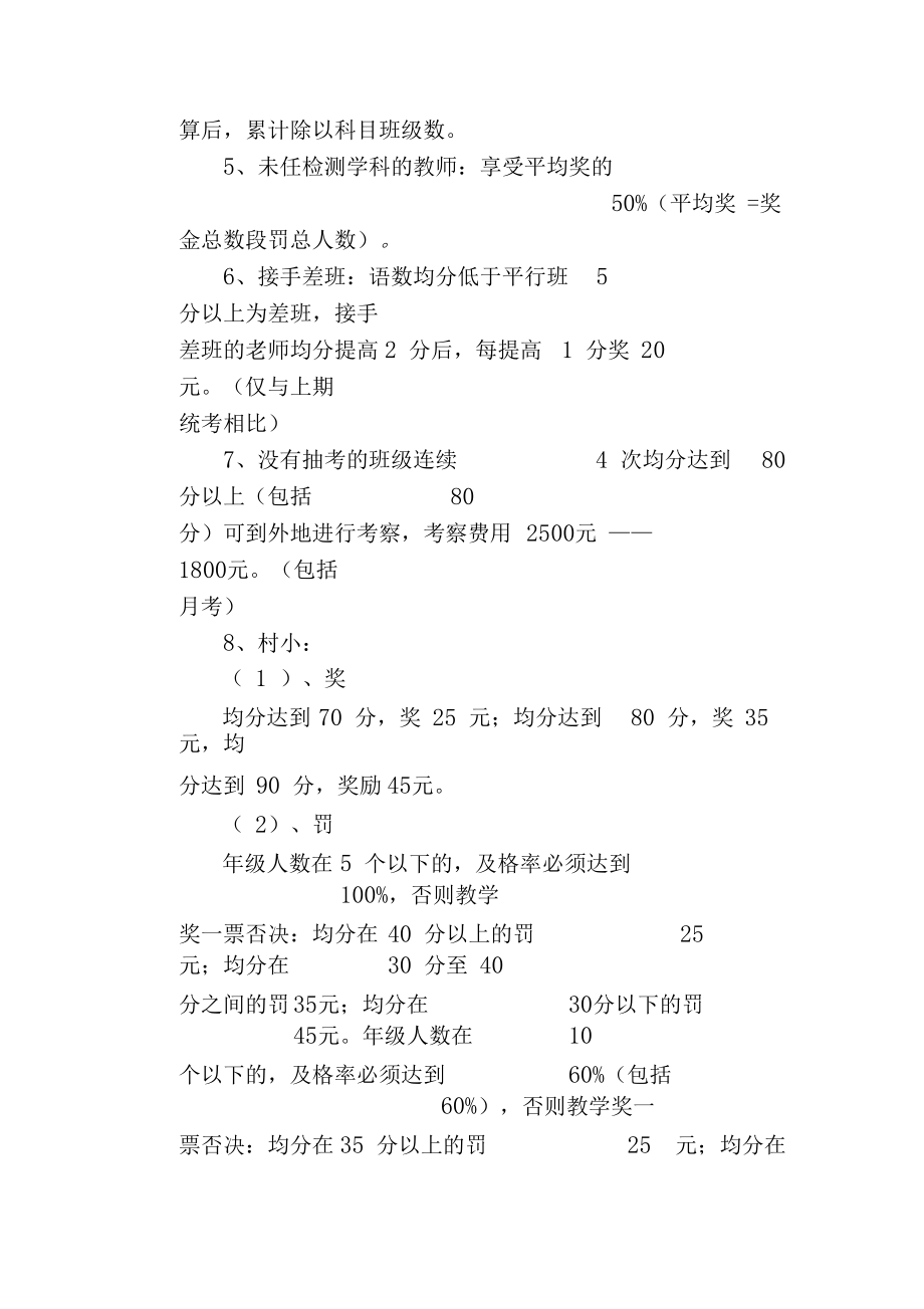 学校月考奖罚方案.docx_第3页