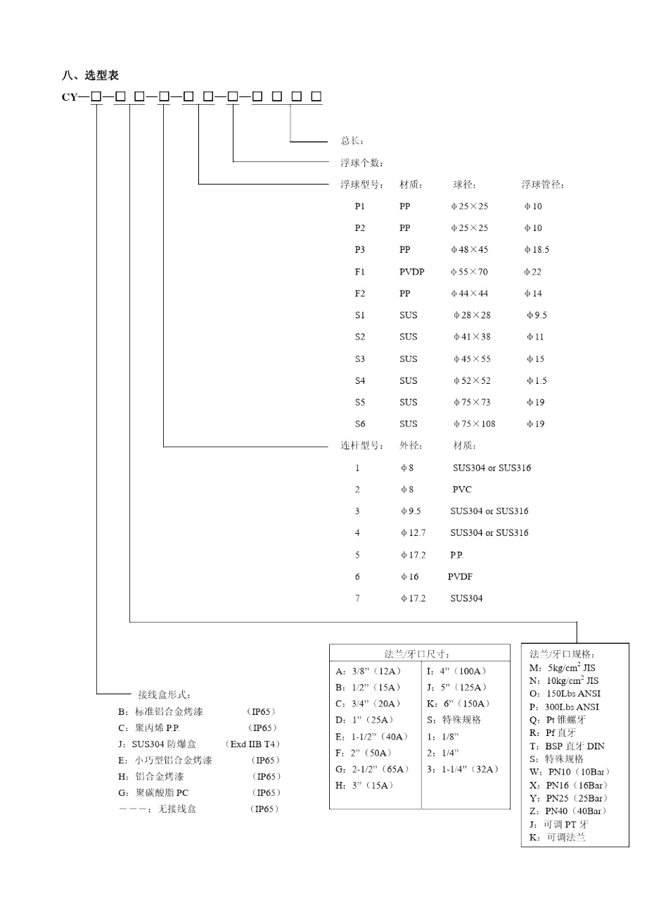 CY系列连杆式浮球液位开关.docx_第3页