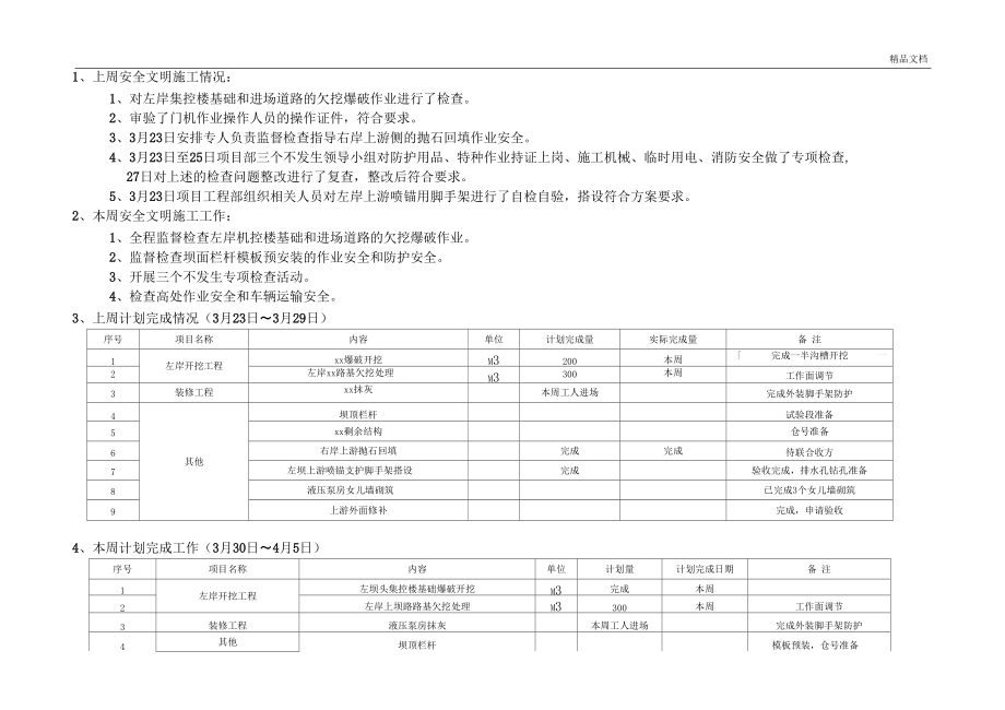 工程施工周报样本.docx_第2页