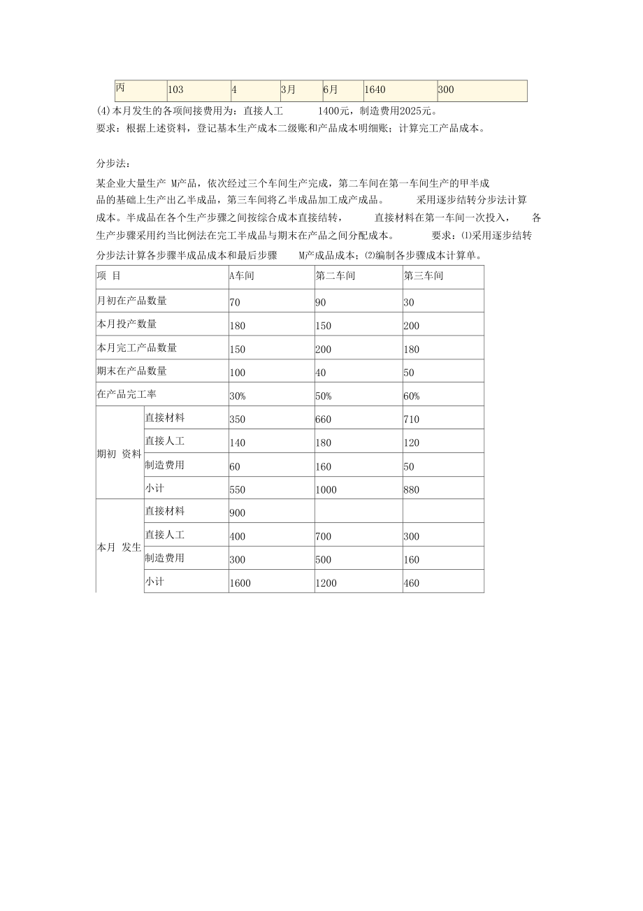 成本会计实训材料.docx_第3页