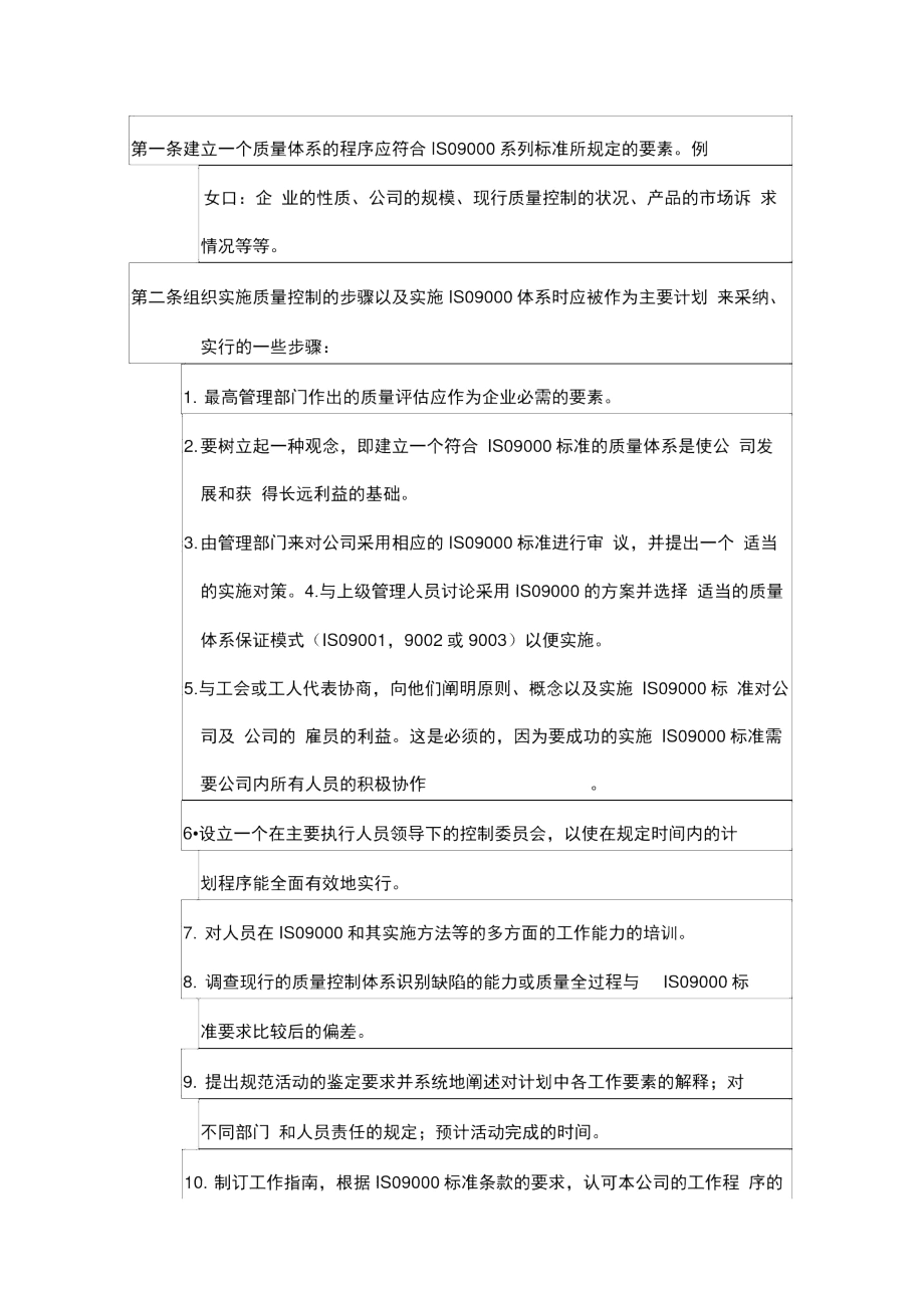 ISO认证办法格式.docx_第2页