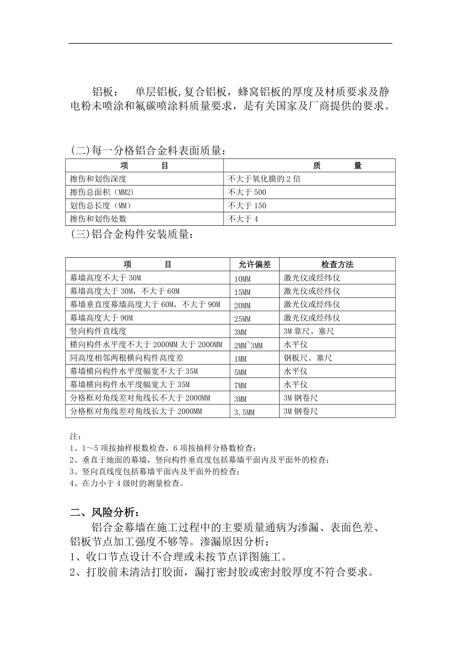 铝合金幕墙施工质量监理实施细则.docx_第2页