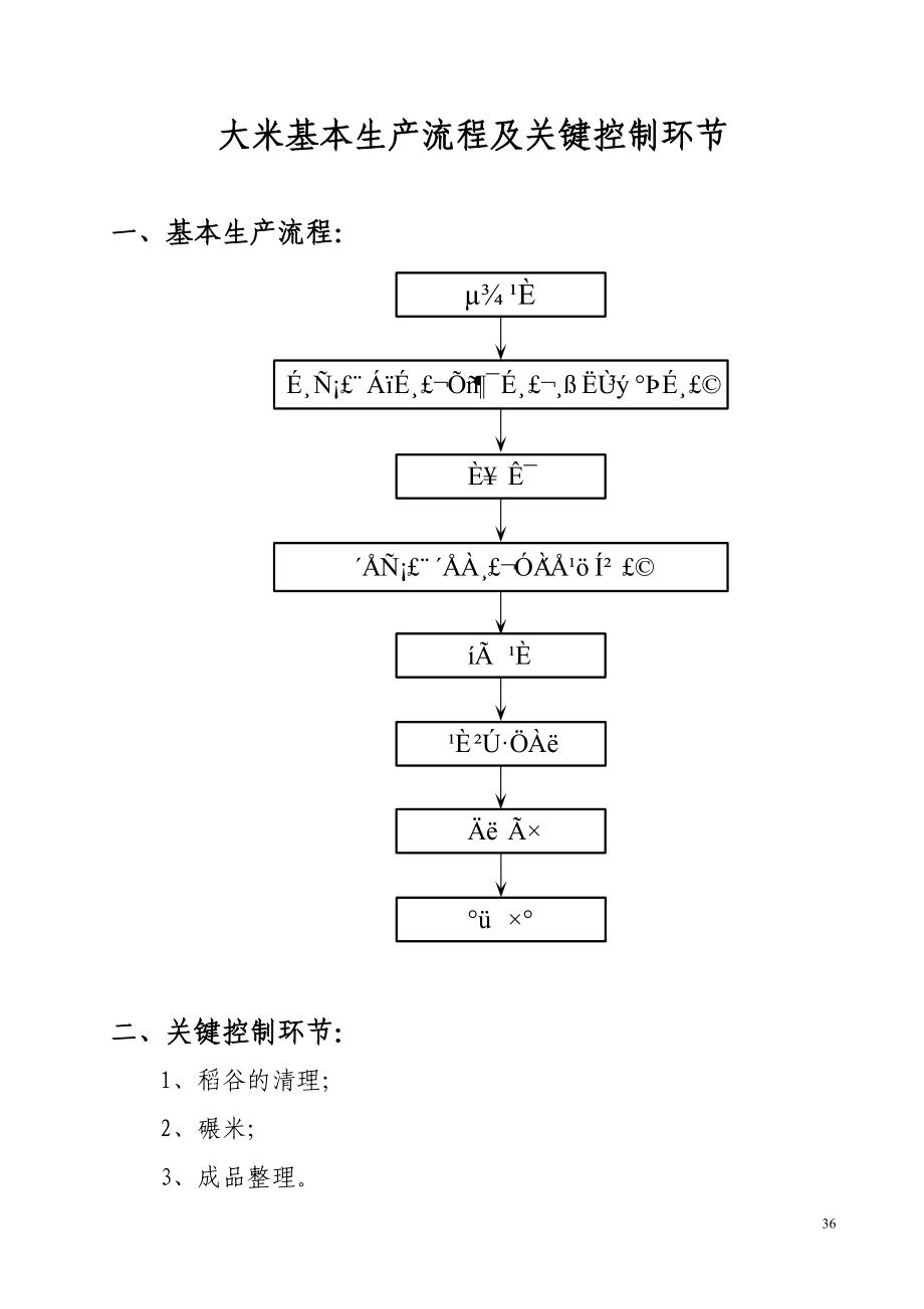 工艺及关键控制点.docx_第2页