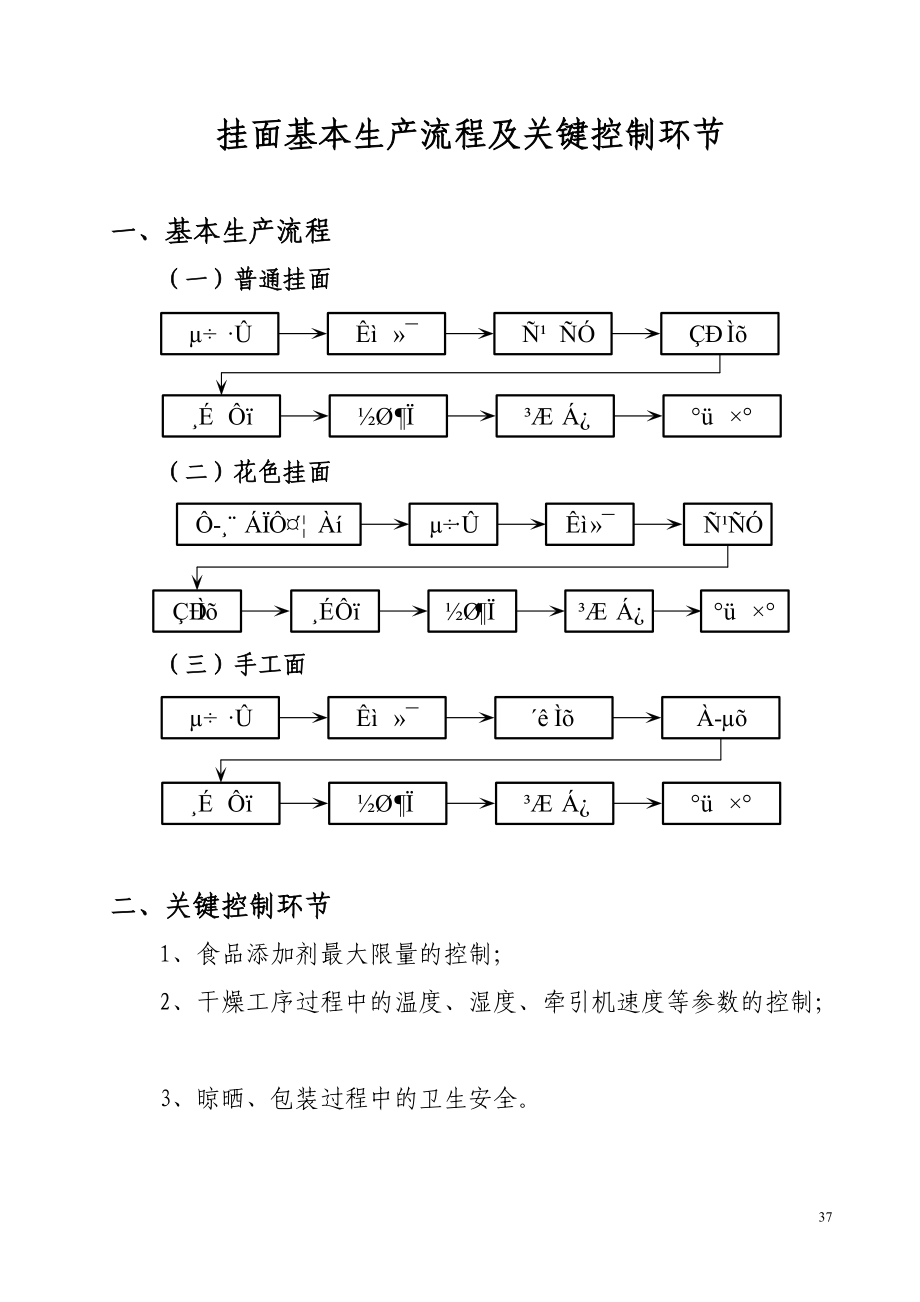 工艺及关键控制点.docx_第3页