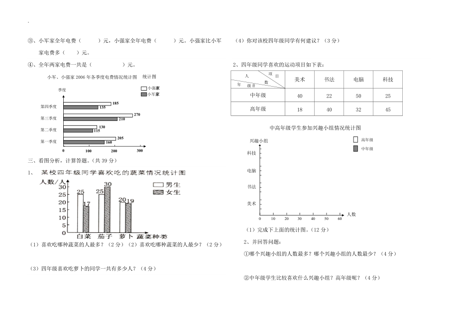 2015－2016年人教版四年级数学上册第六单元检测卷.docx_第2页