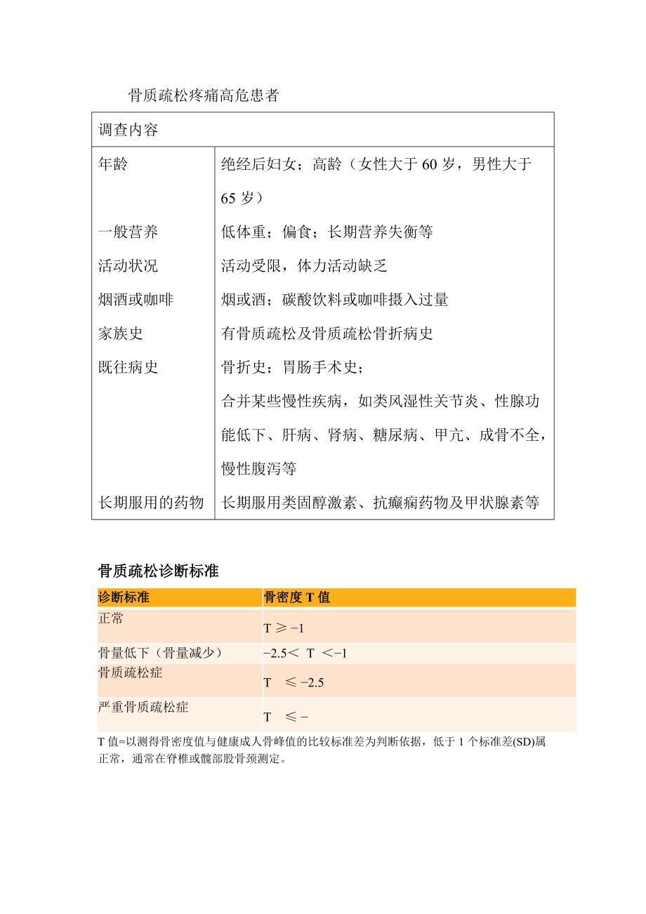 骨质疏松疼痛及骨质疏松骨折引起的相关疼痛.doc_第2页