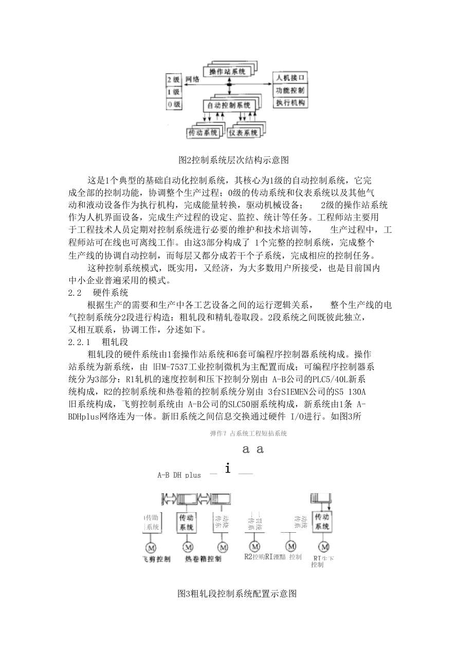 带钢热连轧生产线自动控制系统.docx_第3页