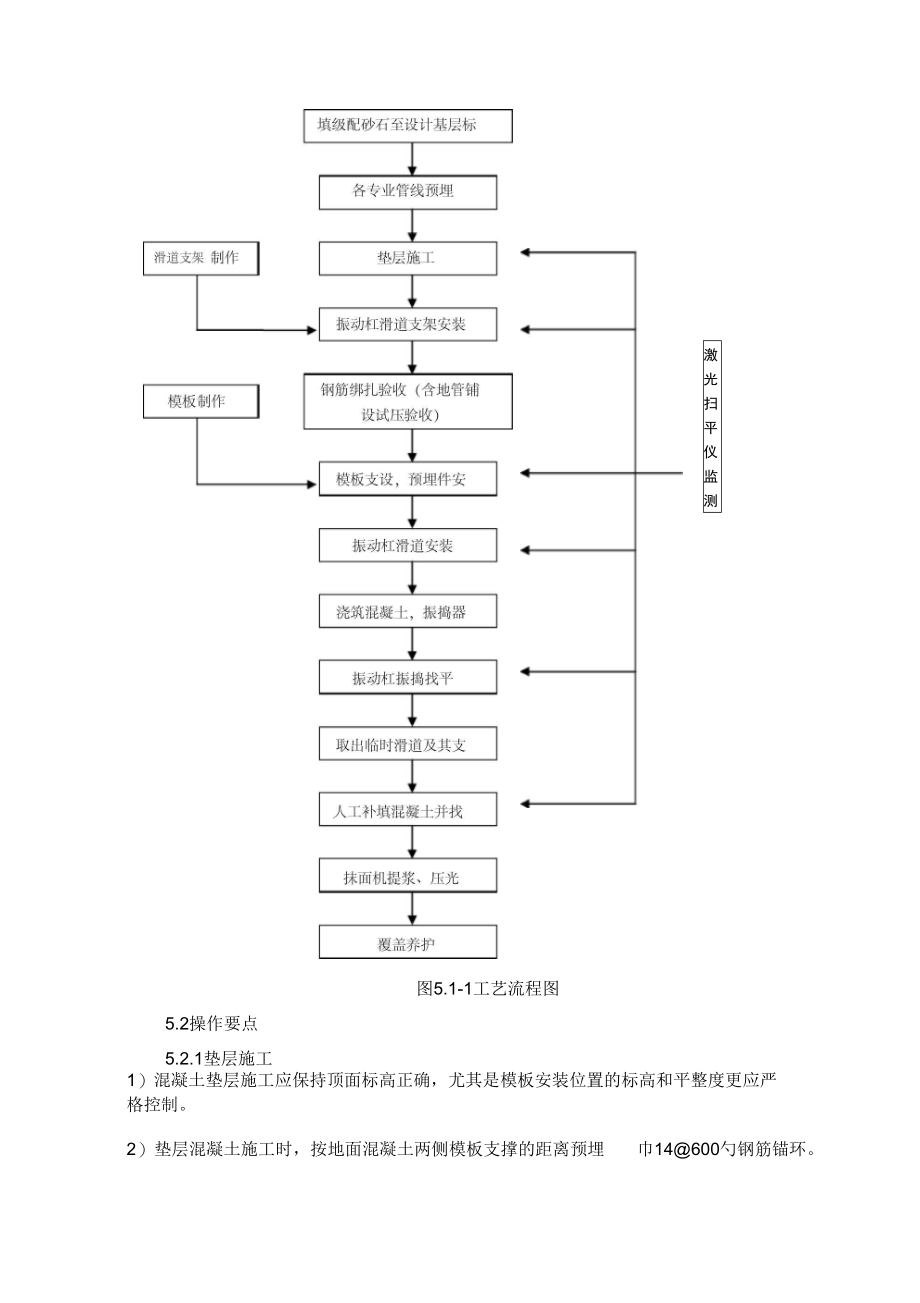 大面积钢筋混凝土地面施工方案.doc_第2页