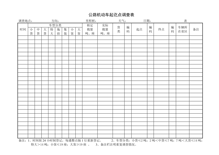 机动车交通量调查表(OD、断面和转向).docx_第1页