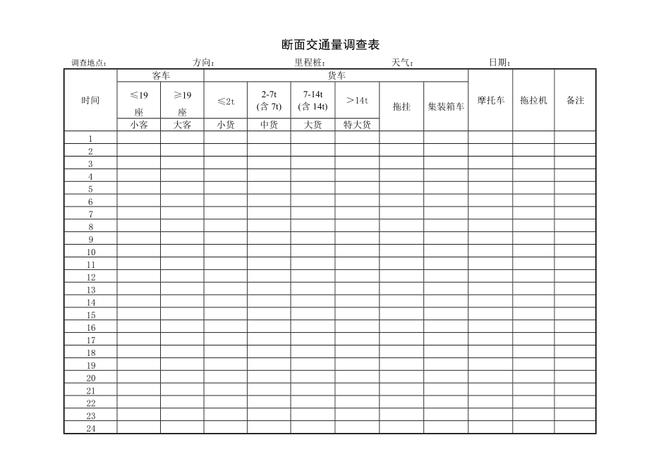 机动车交通量调查表(OD、断面和转向).docx_第2页