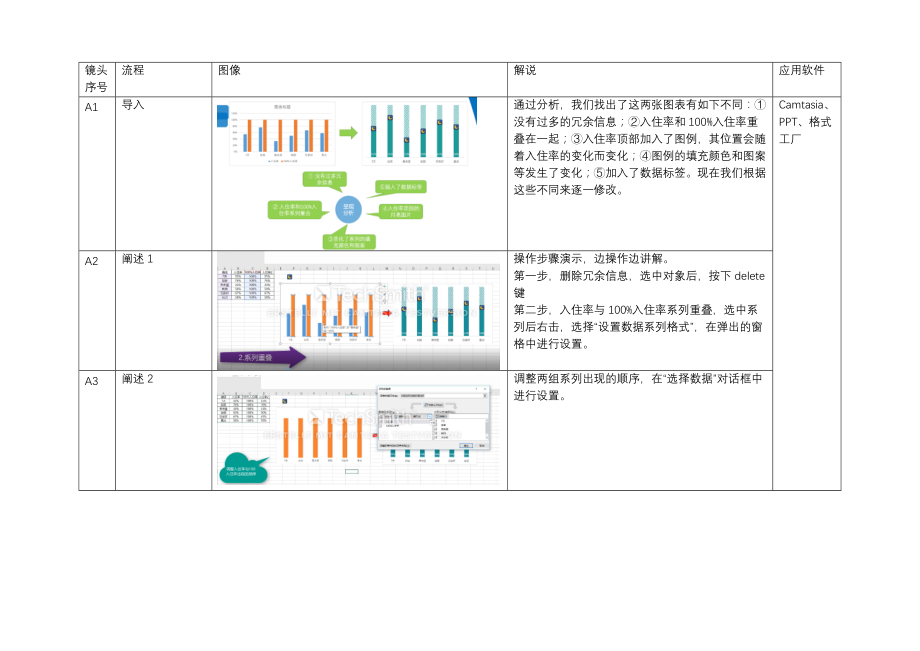 计应浏阳市职业中专罗牡微课说明.docx_第1页