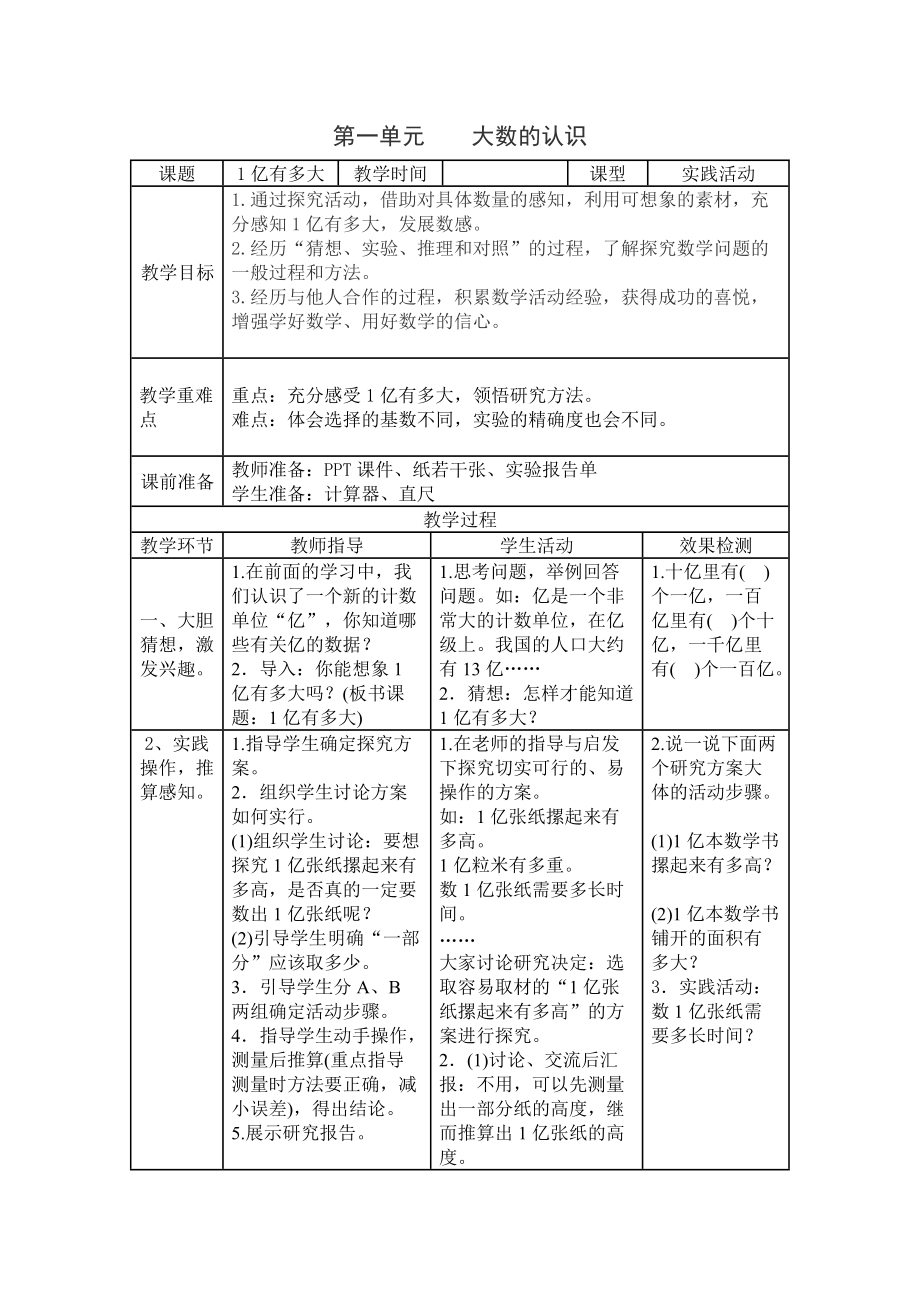 12一亿有多大.doc_第1页