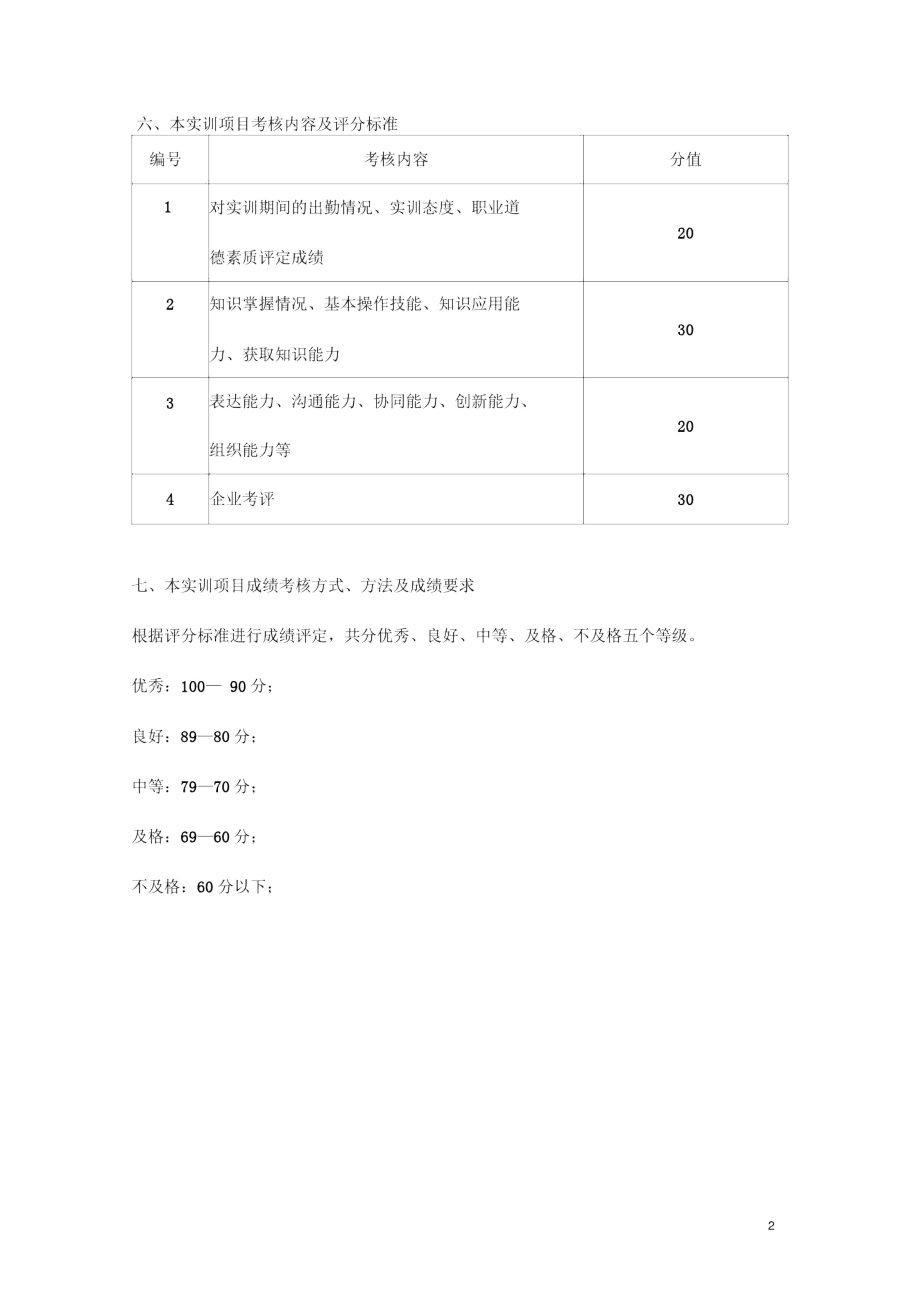 《会展策划》实训指导书.docx_第2页