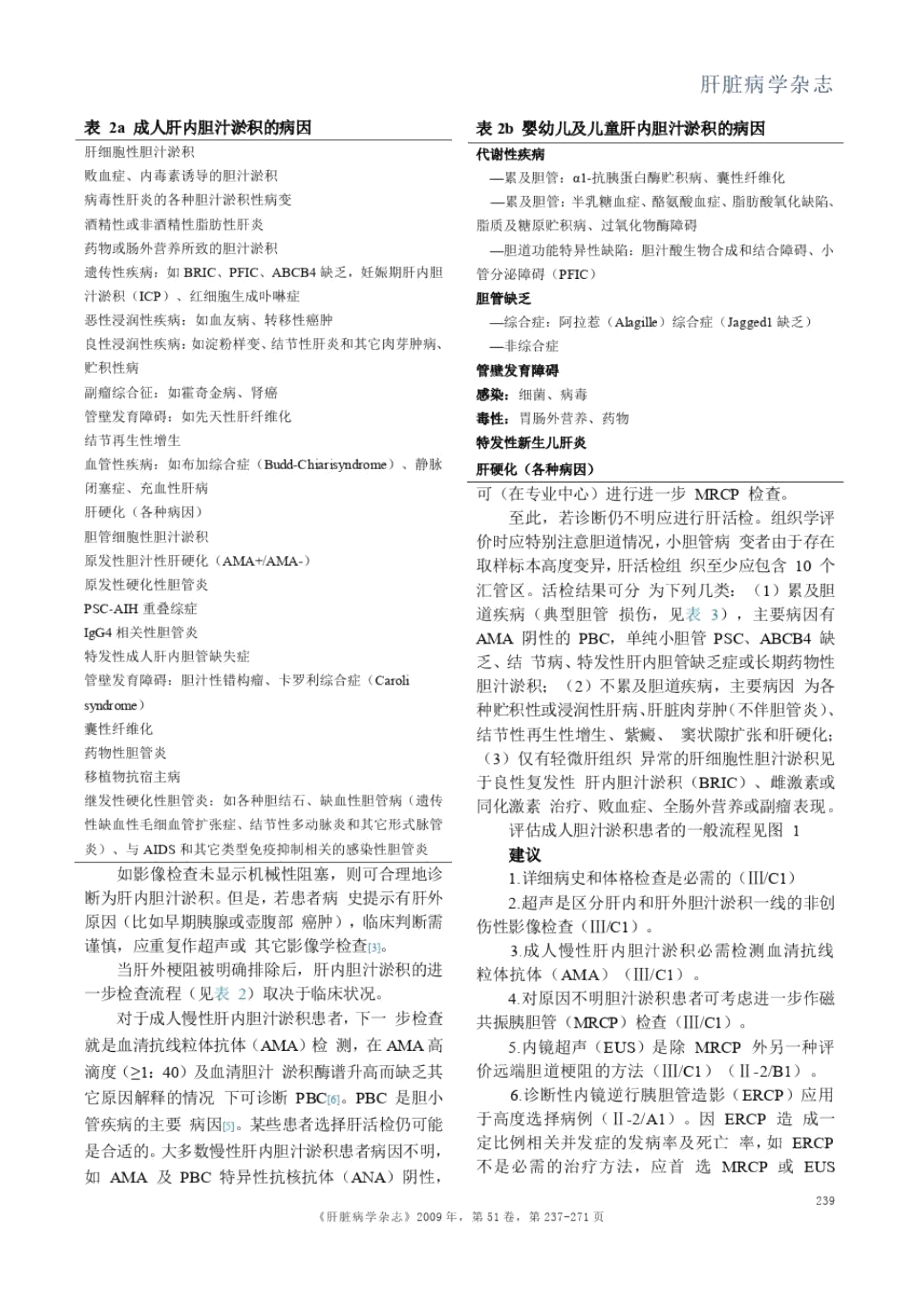 EASL临床实践指引胆汁淤积性肝病的诊疗方法.docx_第3页