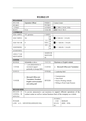 运营助理岗位说明书.docx