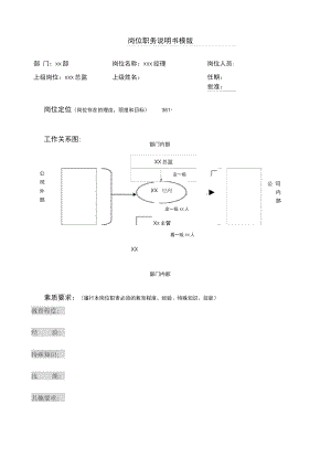 2019年人力资源管理公司岗位说明书模版+编写方法+范例.docx