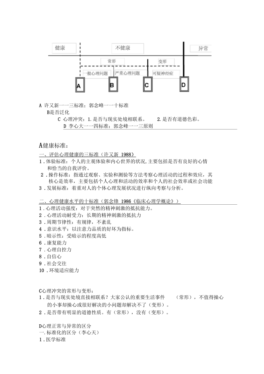 心理咨询诊断标准重要.docx_第1页