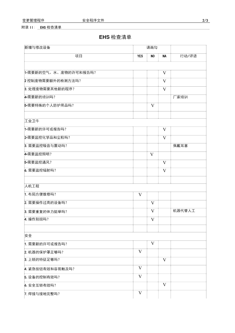 2019年变更管理表单.docx_第2页