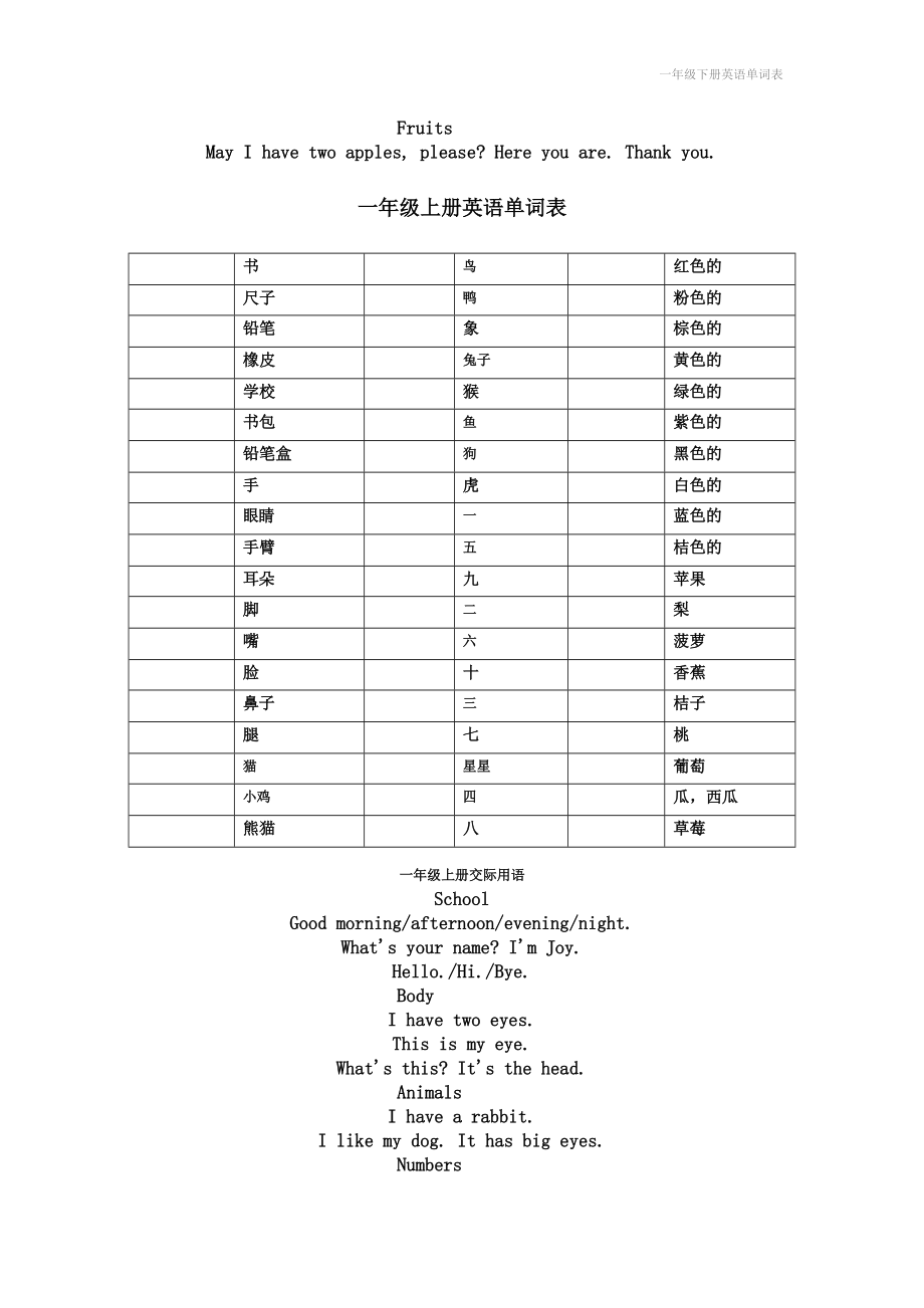 一年级下册英语单词表.doc_第3页